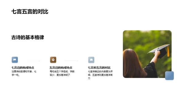 揭秘古诗韵脚