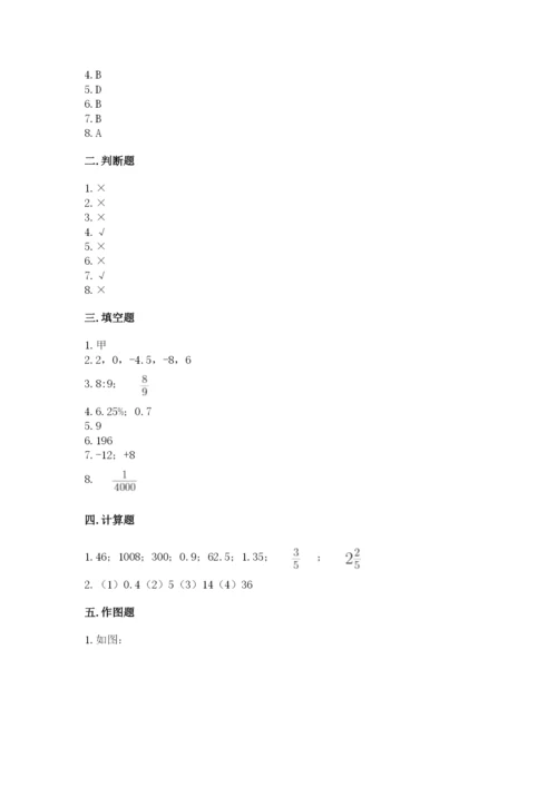 冀教版小升初数学模拟试卷（达标题）.docx