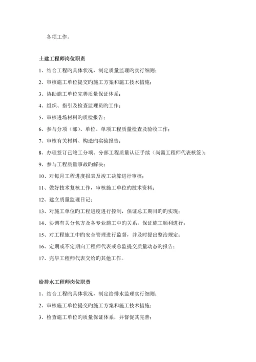 公司组织架构及岗位基本职责.docx