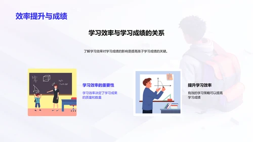 学习效率提升讲座PPT模板