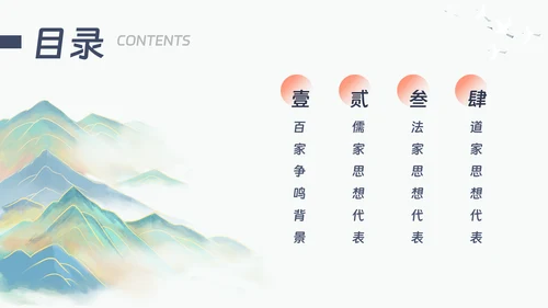 百家争鸣历史人物展示PPT模板