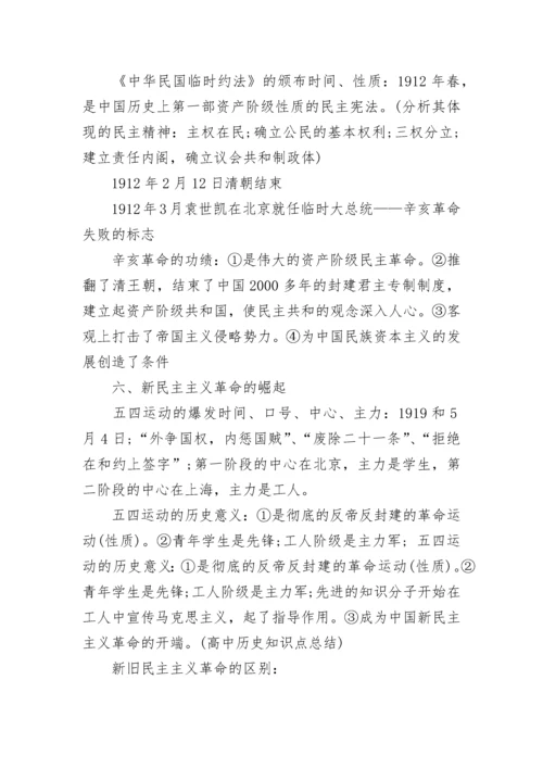 高中历史知识点归纳总结.docx