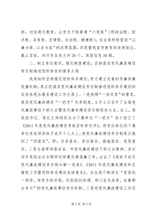 市住建局党风廉政建设工作情况汇报 (2).docx