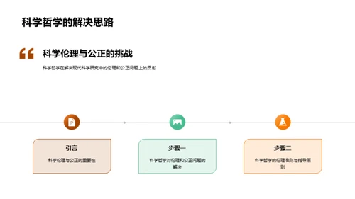 科学哲学的现代影响