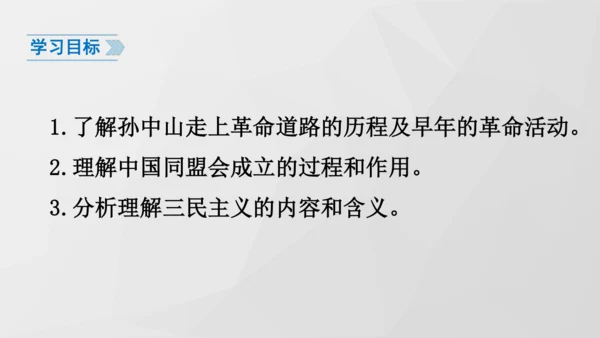 第8课 革命先行者孙中山 课件 部编版八年级历史上学期