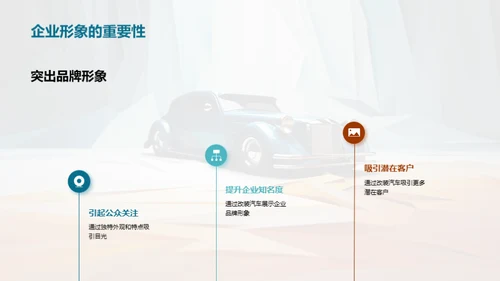 改装汽车：塑造企业新形象