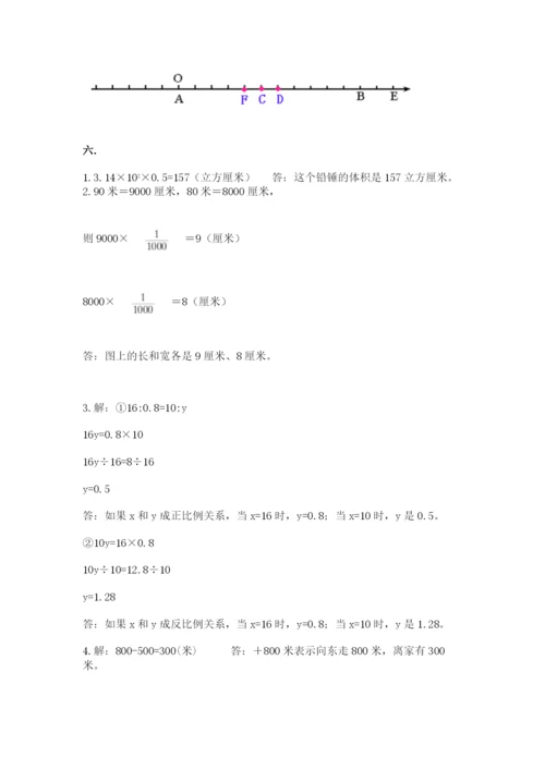小学六年级数学摸底考试题附参考答案【轻巧夺冠】.docx
