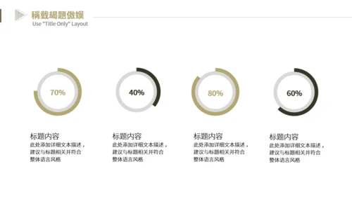 金色质感企业数据分析报告通用PPT模板