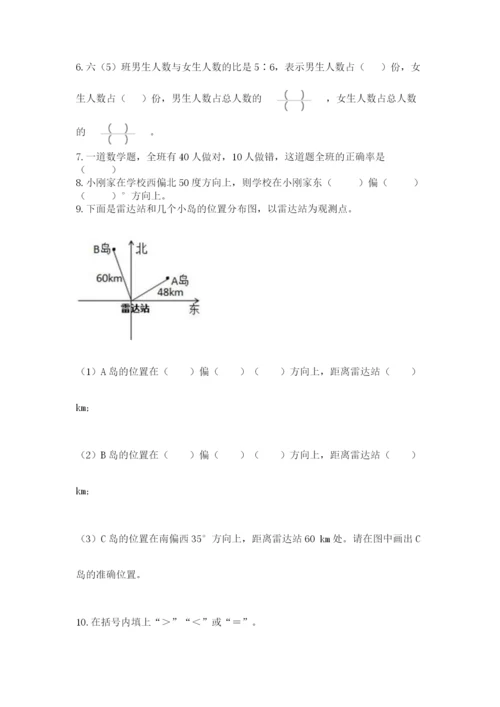 人教版六年级上册数学期末测试卷附答案【完整版】.docx