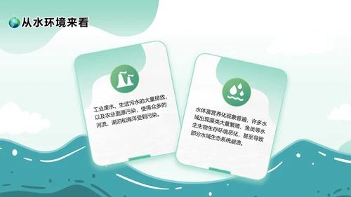 绿色清新风环保与可持续发展PPT模板