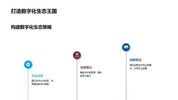 掌控数字化，塑造未来