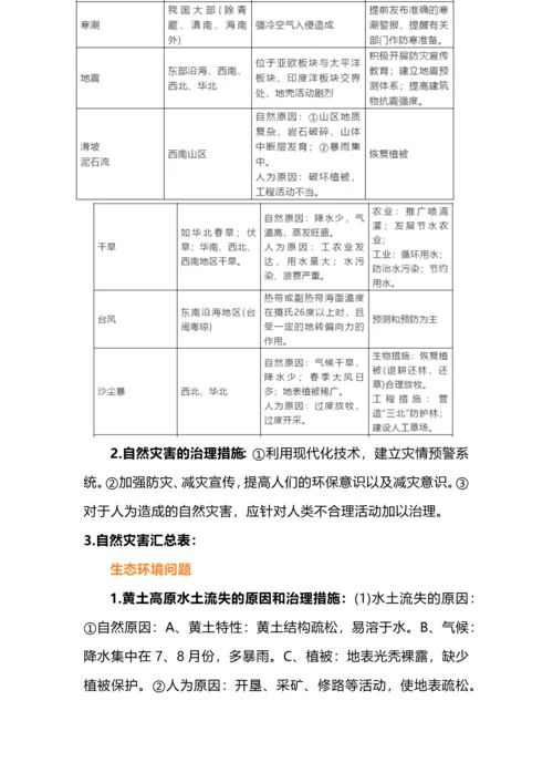 初中地理简答题考点归纳.docx