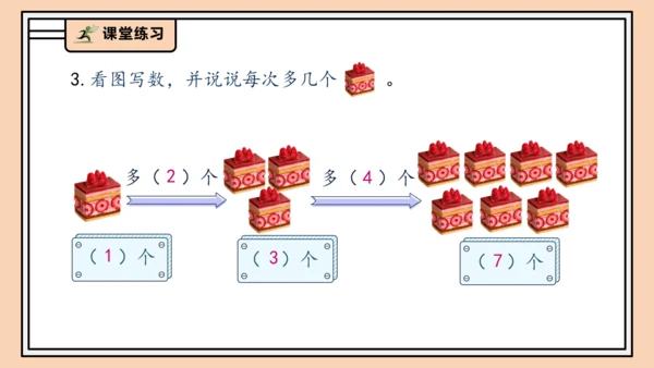 【课堂无忧】人教版一年级上册2.1 6～9的认识（课件）(共36张PPT)