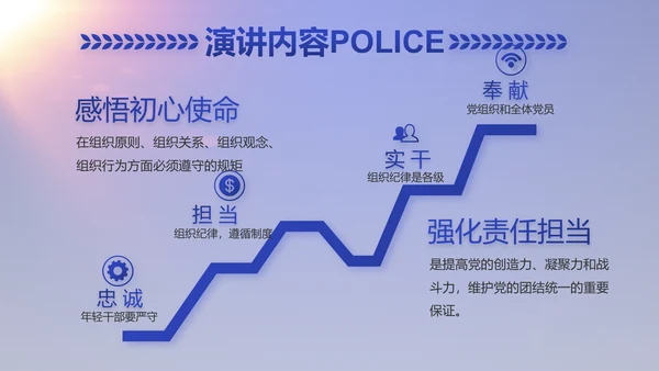 蓝色大气公安派出所工作汇报动态PPT