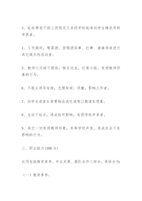 中学教师千分量化考核方案.docx