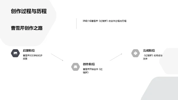 红楼梦深度解析