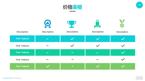 创意设计商业计划书公司简介商务PPT模板