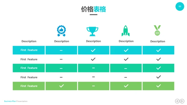 创意设计商业计划书公司简介商务PPT模板
