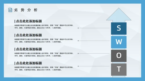 SWOT企业项目工作分析通用PPT模板