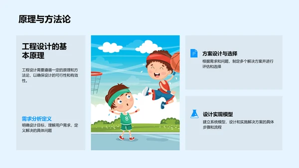 毕业设计实践报告PPT模板