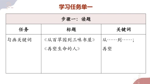 【统编版初中语文七年级上册第三单元】成长之光，师恩难忘 课件（共40张PPT）