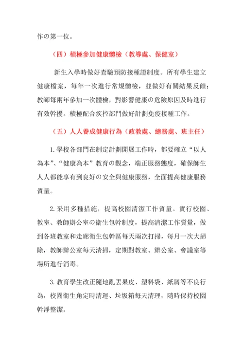 创建健康促进学校实施方案.docx