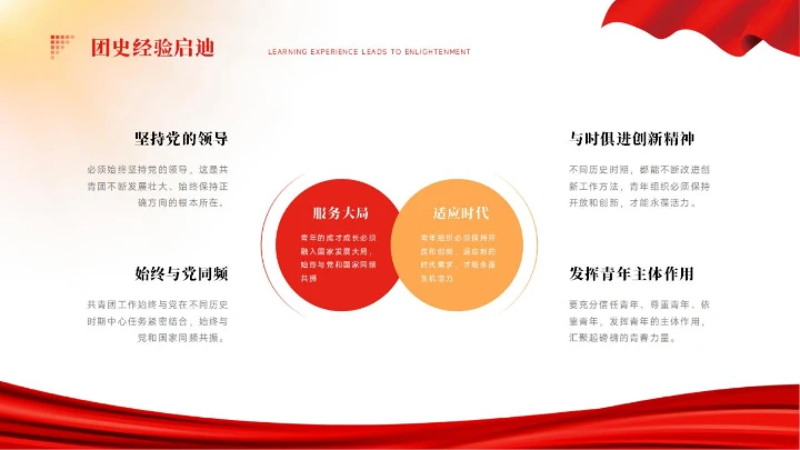 党政红色团课PPT