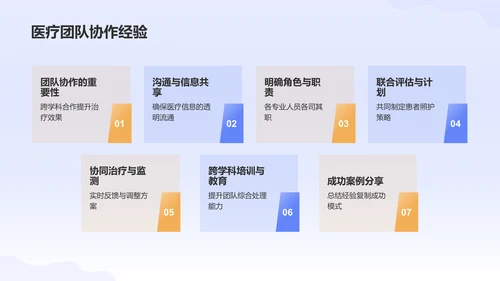 蓝色插画风医疗医学护士护理工作汇报PPT模板