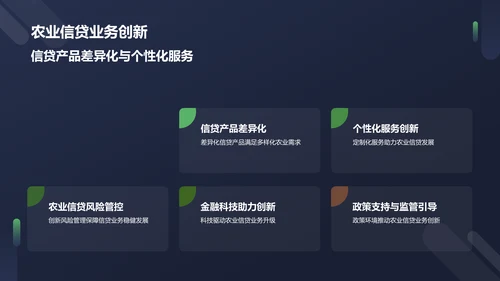 蓝色农业金融服务PPT模板