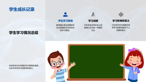 学期学习成果报告