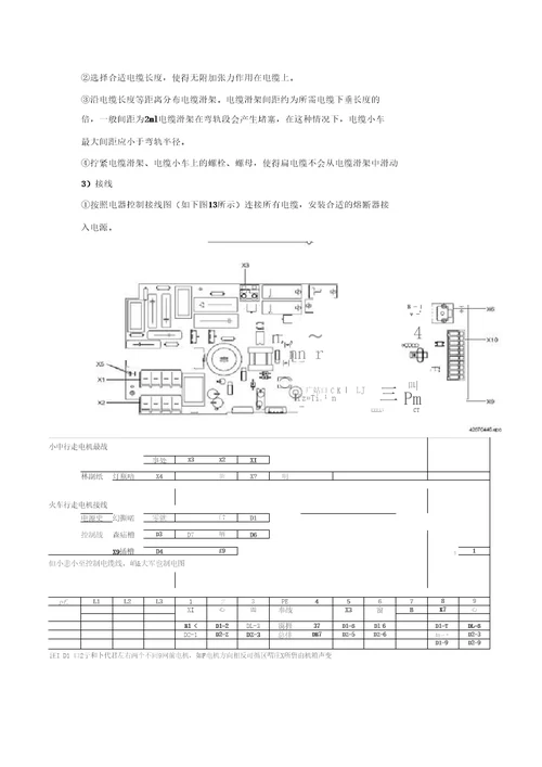 KBK柔性起重机安装方案