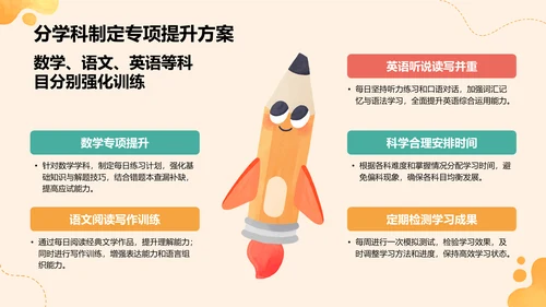 橙色插画风暑假生活以及学习计划PPT模板
