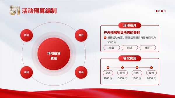 红金党政风劳动节企业团建活动PPT模板