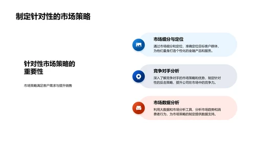 双十二策略规划
