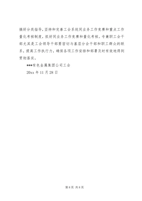 公司企业工会工作要点.docx