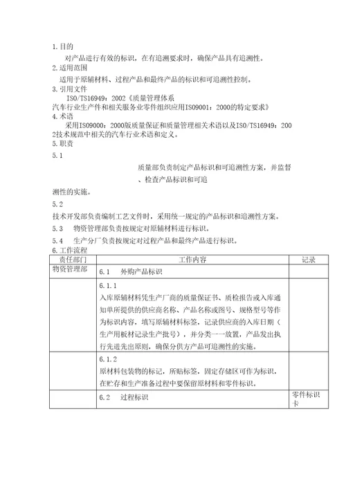 产品标识和可追朔性控制程序