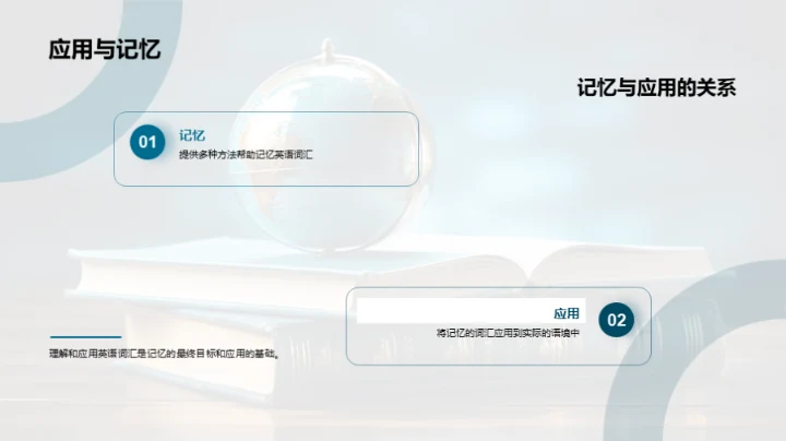 英语词汇掌握全攻略