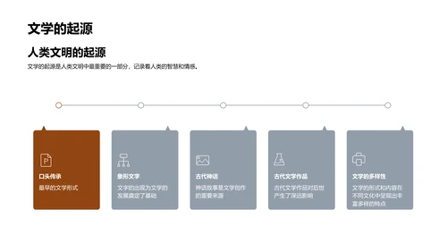 探索文学之力