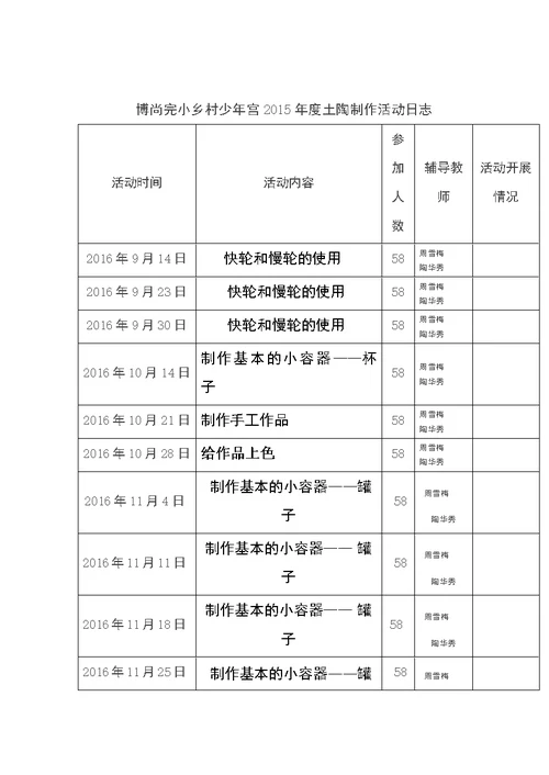 博尚完小2016—2017陶艺兴趣小组活动计划