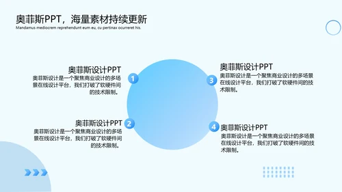 简约风项目汇报模板