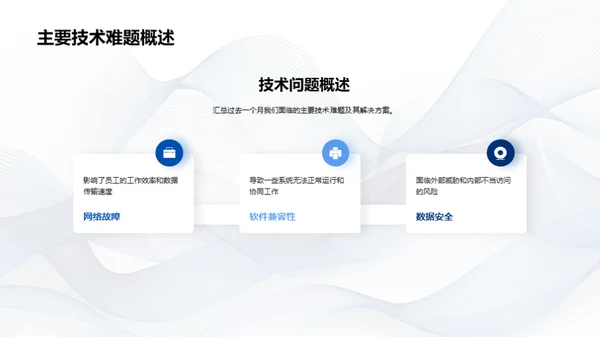 月度IT策略回顾