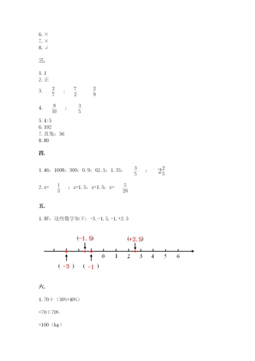 人教版六年级数学小升初试卷加答案.docx