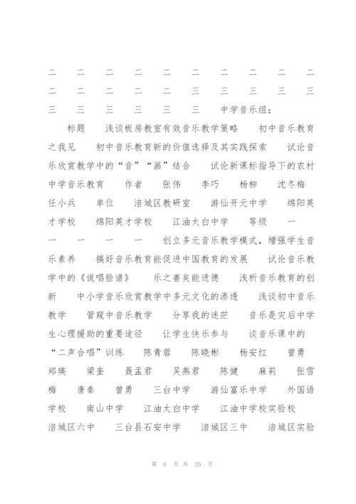 群英荟萃展音美教师风采硕果累累庆艺术教育成就讲解.docx