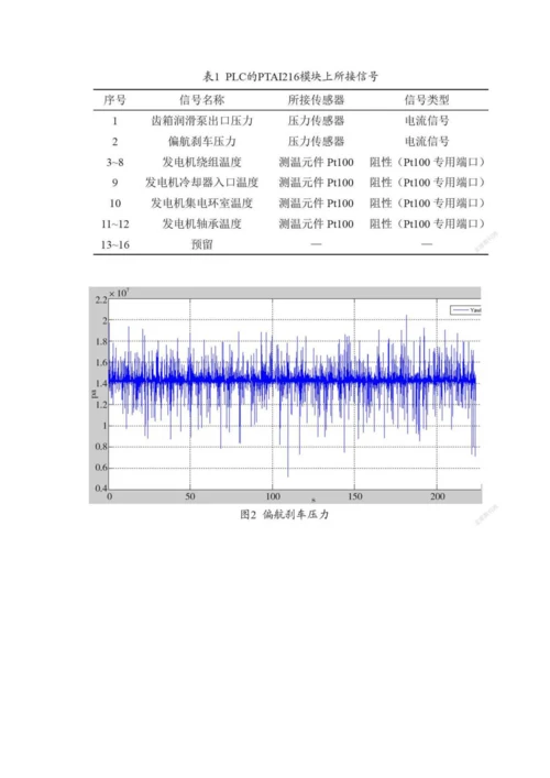 一种风电机组齿轮箱润滑故障分析思路.docx