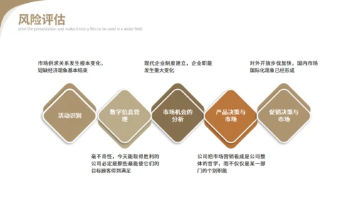 银行金融业股票基金投资理财通用PPT课件