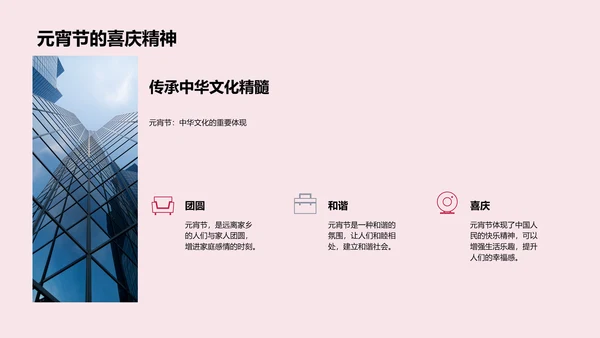 元宵节传统与创新融合