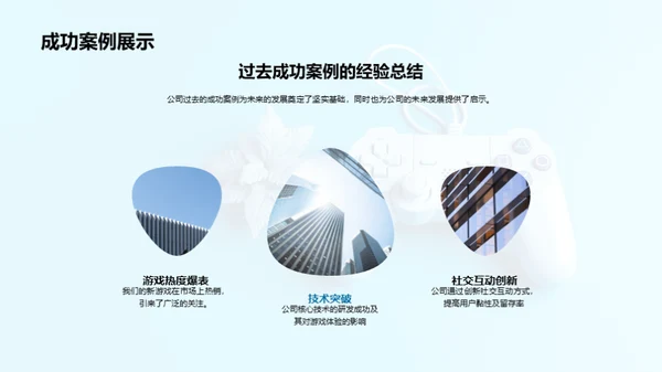 掌控科创：游戏产业新篇章