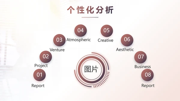 2021个人年终工作总结述职报告商务PPT
