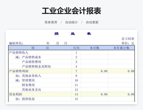 工业企业会计报表