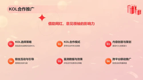 红色喜庆风618购物节营销策划PPT模板